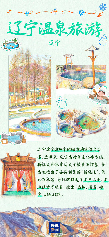 收藏转发！中国冰雪旅游打卡地来啦