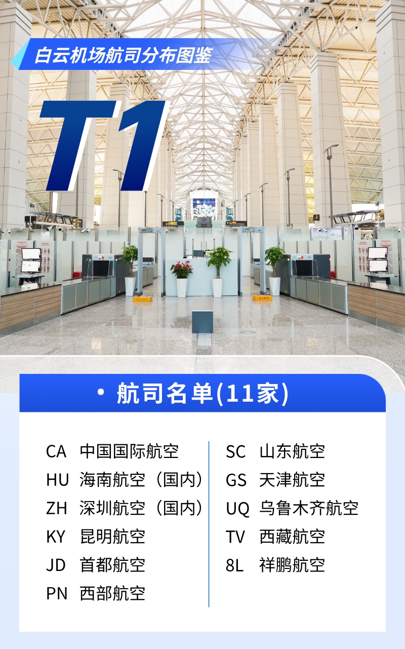 别走错了!白云机场T1航站楼航司已分批转场,T3航站楼 ⇄ 广州市区有专线直达 别走错了!白云机场T1航站楼航司已分批转场,T3航站楼 ⇄ 广州市区有专线直达