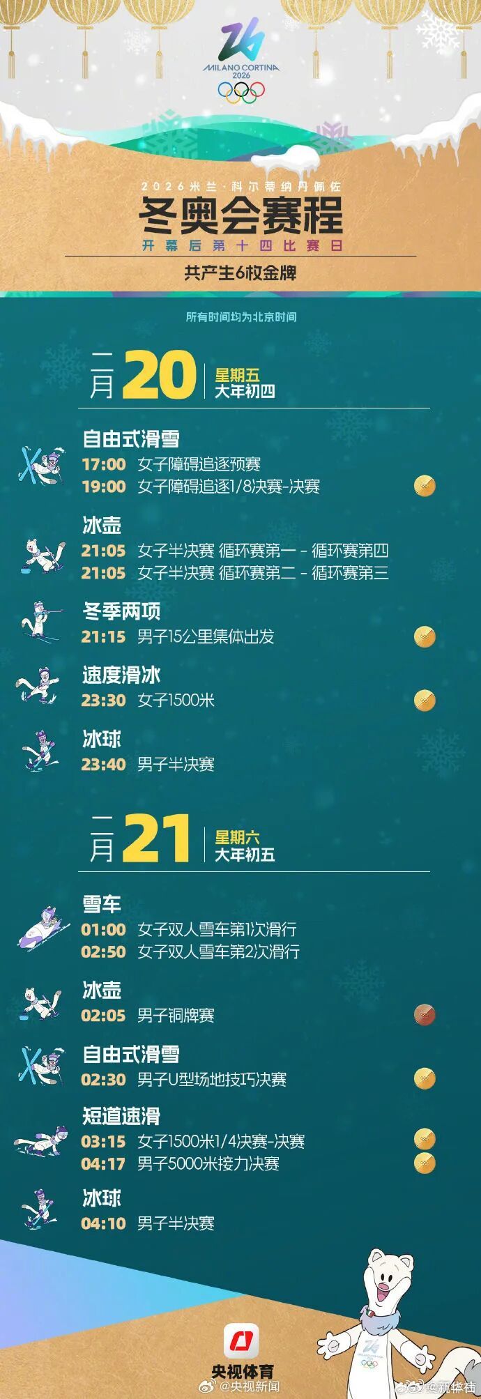 收藏！米兰冬奥会运动员名单公示（附赛程日历）