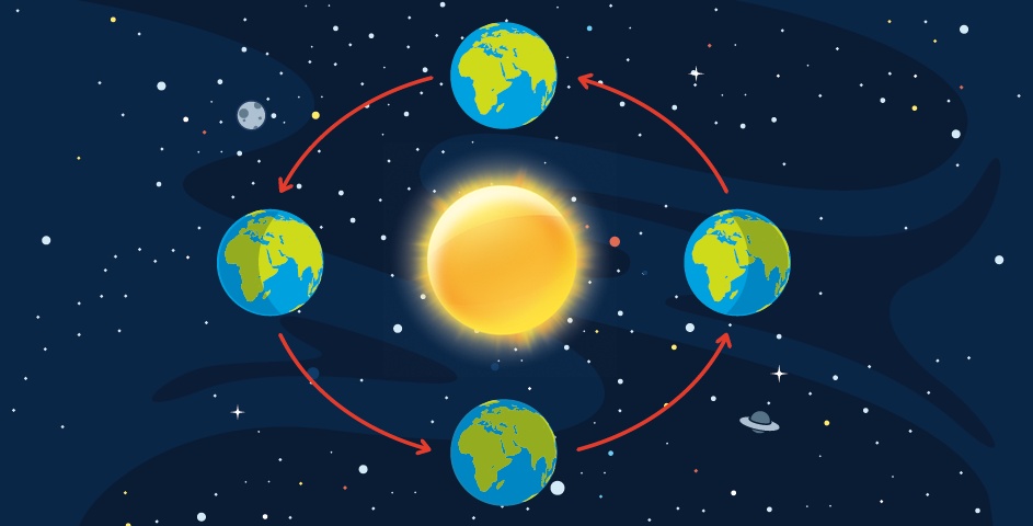 今年为啥又没有大年三十？下次过大年三十要到2030年！