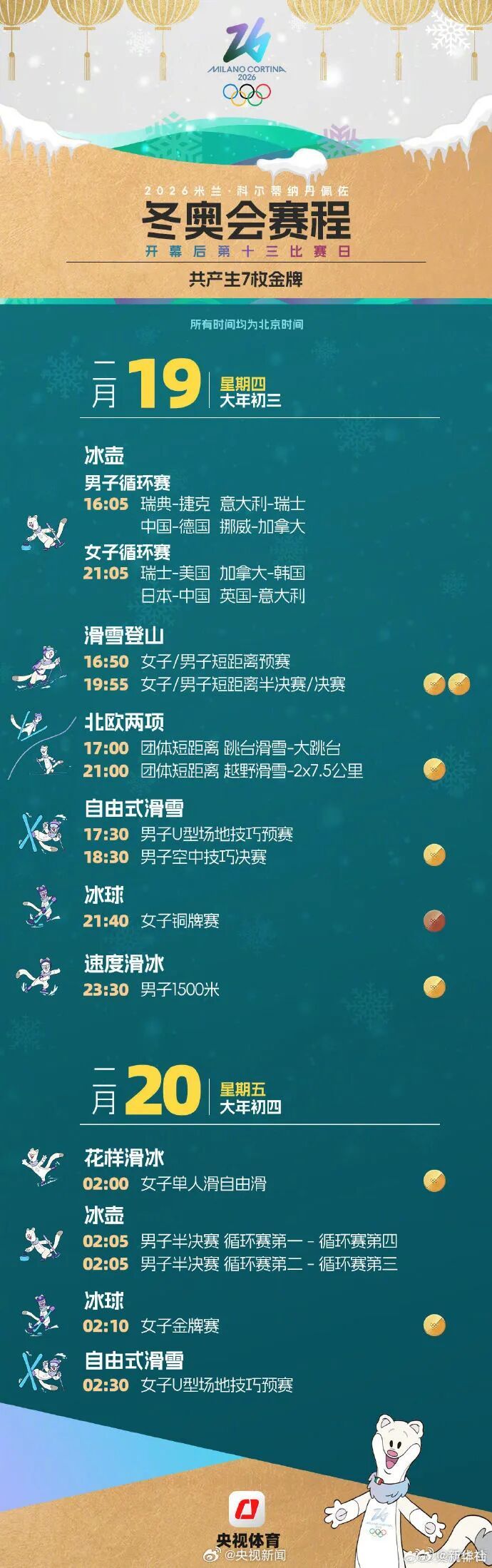 收藏！米兰冬奥会运动员名单公示（附赛程日历）