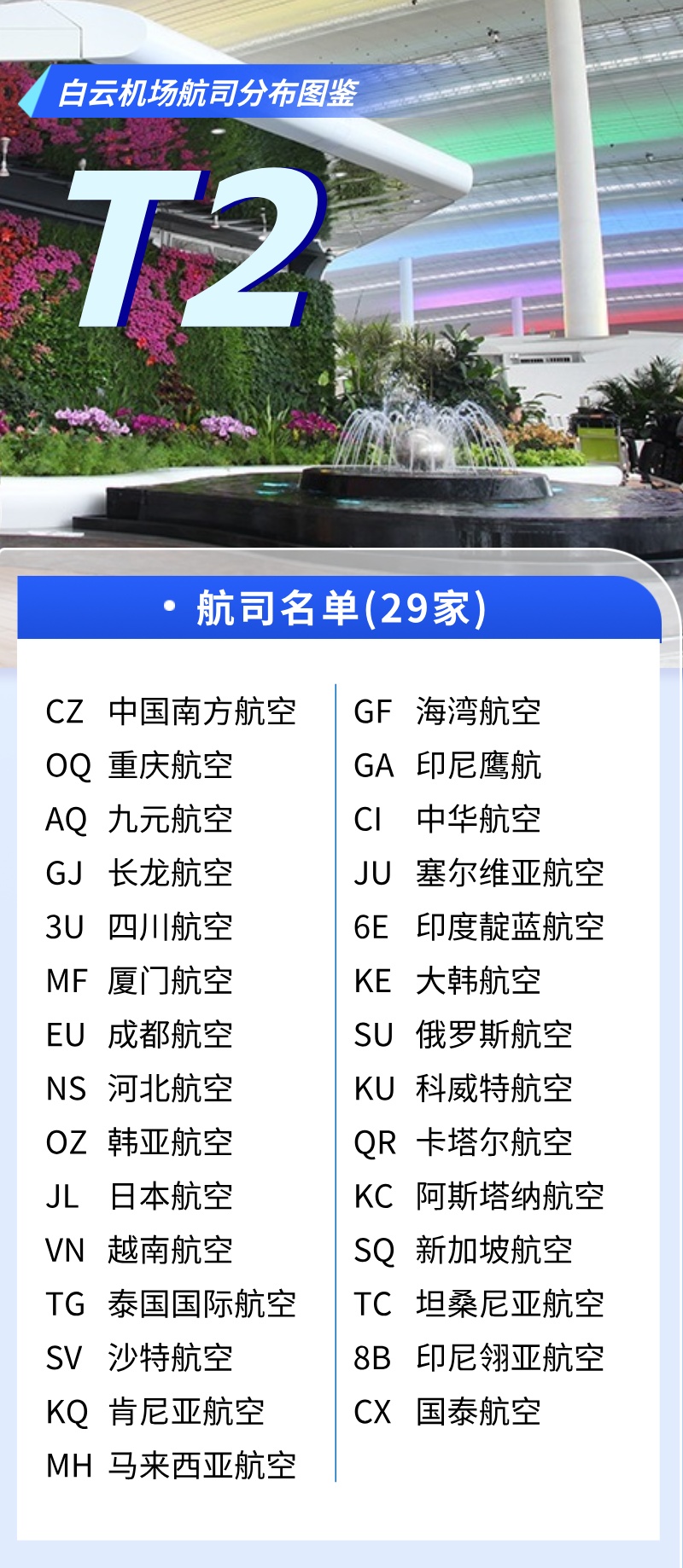 别走错了!白云机场T1航站楼航司已分批转场,T3航站楼 ⇄ 广州市区有专线直达 别走错了!白云机场T1航站楼航司已分批转场,T3航站楼 ⇄ 广州市区有专线直达
