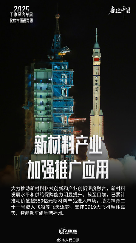 工业经济发展这些方面很亮眼