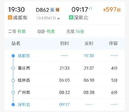 从成都出发看海的动卧上新了