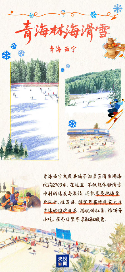 收藏转发！中国冰雪旅游打卡地来啦