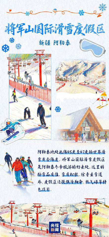 收藏转发！中国冰雪旅游打卡地来啦