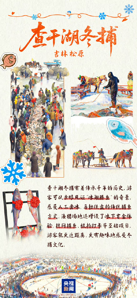收藏转发！中国冰雪旅游打卡地来啦