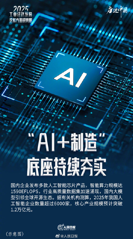 工业经济发展这些方面很亮眼