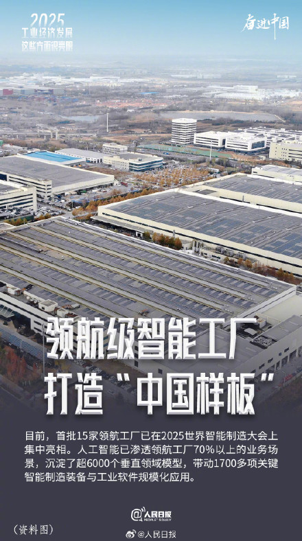 工业经济发展这些方面很亮眼