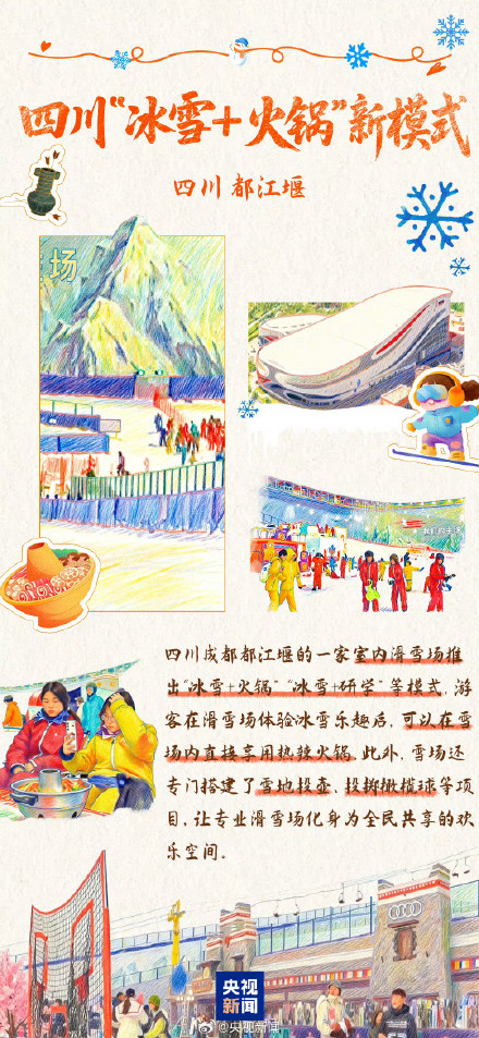 收藏转发！中国冰雪旅游打卡地来啦
