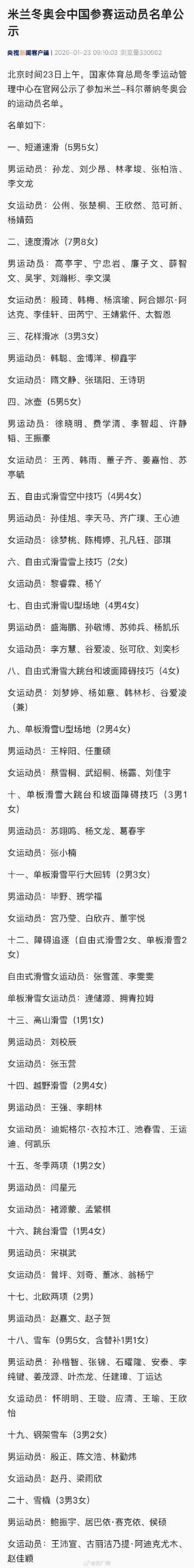米兰冬奥参赛运动员公示