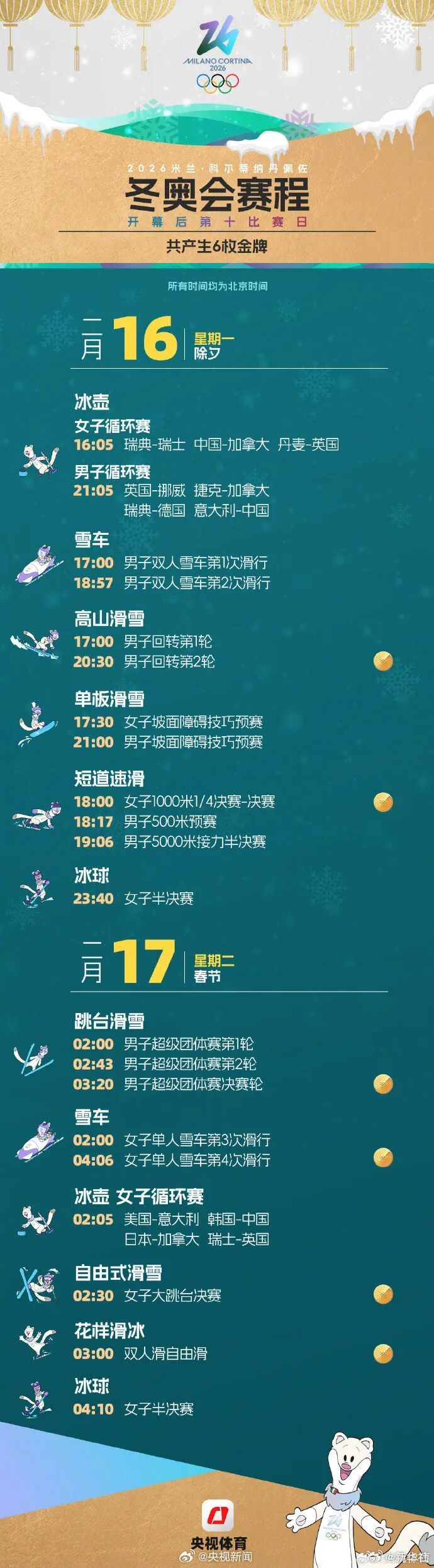 收藏！米兰冬奥会运动员名单公示（附赛程日历）