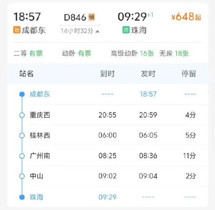 从成都出发看海的动卧上新了