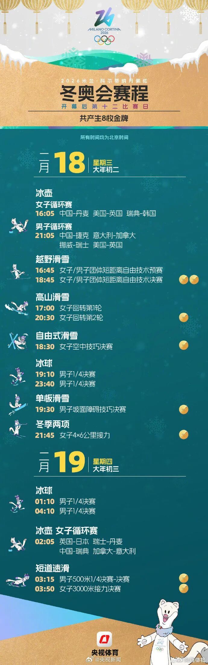 收藏！米兰冬奥会运动员名单公示（附赛程日历）