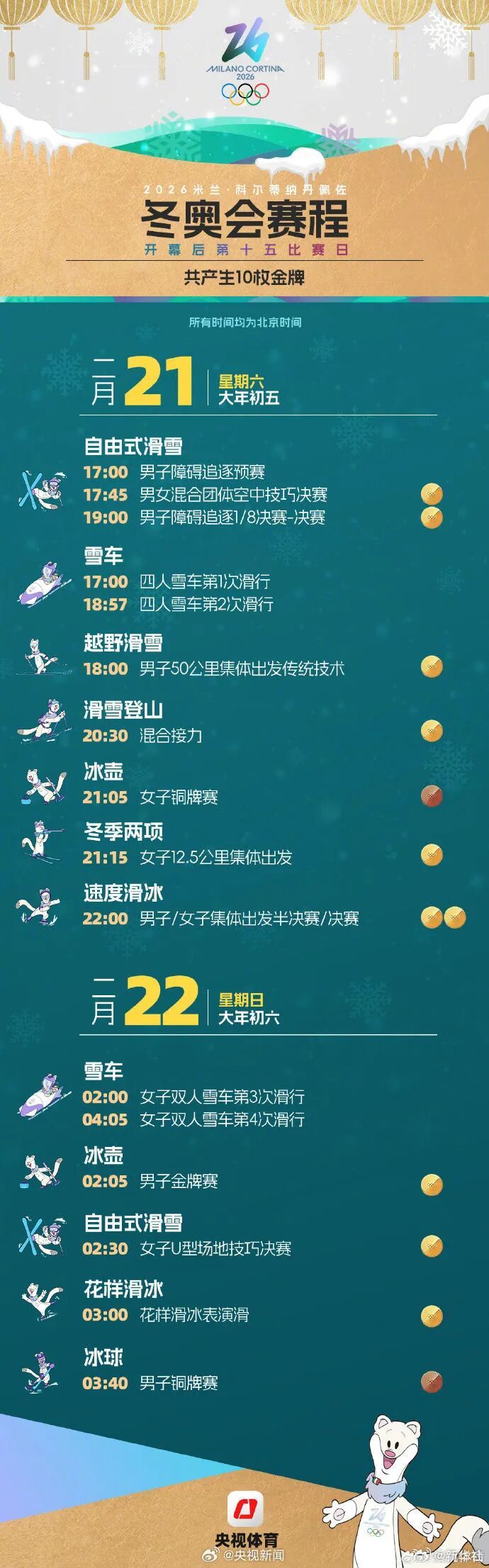 收藏！米兰冬奥会运动员名单公示（附赛程日历）