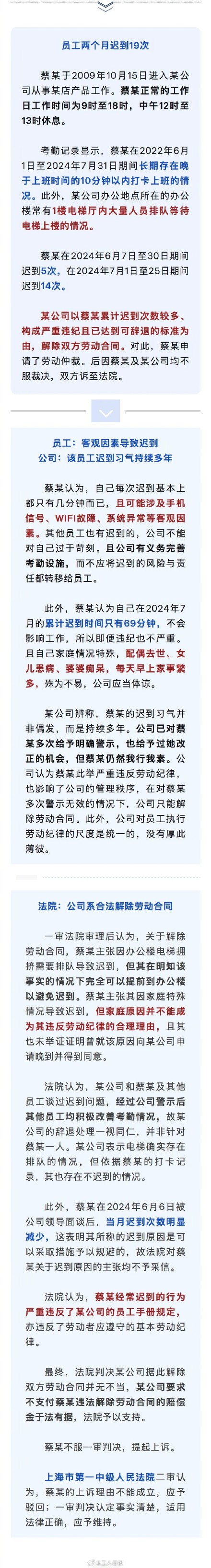 女子因电梯人多两月迟到19次被开除