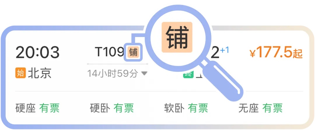 12306购票页面有“暗号”？一文看懂