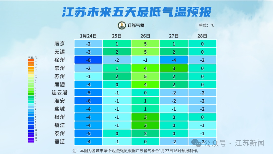 要下雪了！江苏发布降雪范围预报