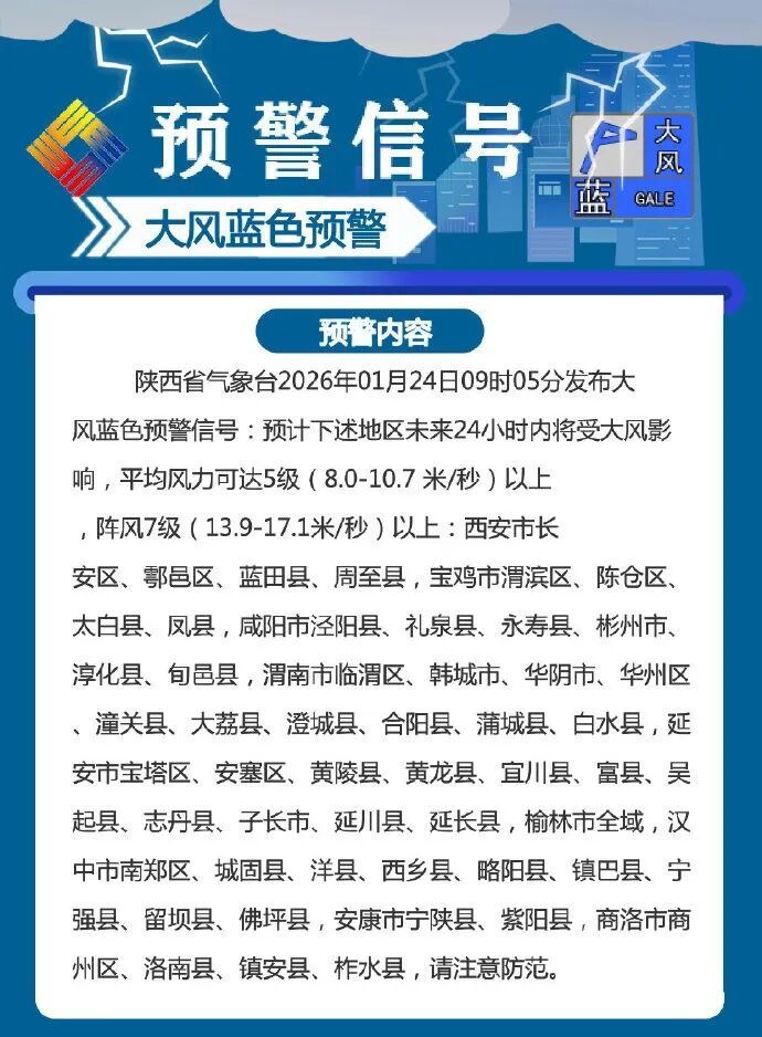 小到中雪，雨夹雪！陕西新一轮风雪降温今天到