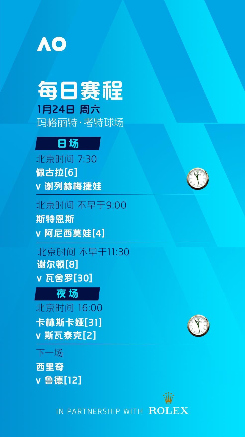 澳网第7比赛日赛程：辛纳、德约领衔登场 王欣瑜冲击16强