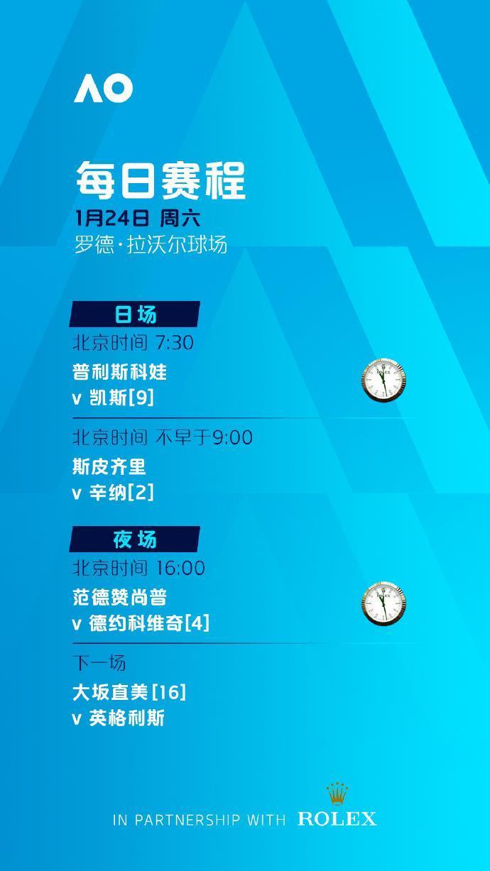 澳网第7比赛日赛程：辛纳、德约领衔登场 王欣瑜冲击16强