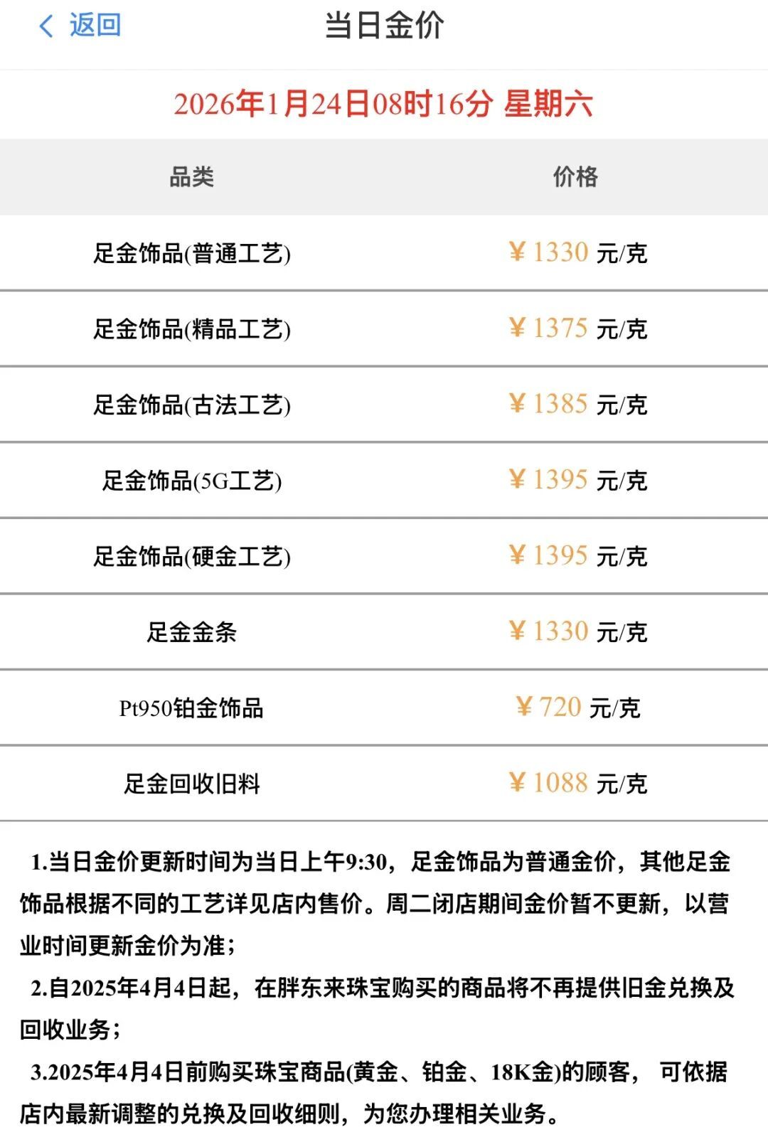 金饰每克便宜200元，抢爆了！有人凌晨6点排队去买