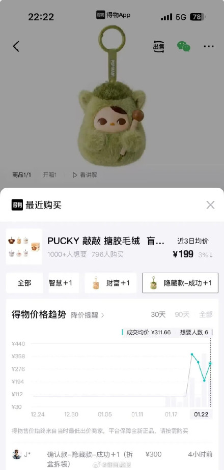 刚上架就秒空，泡泡玛特电子木鱼被炒到300多元，网友：到底是谁在买……