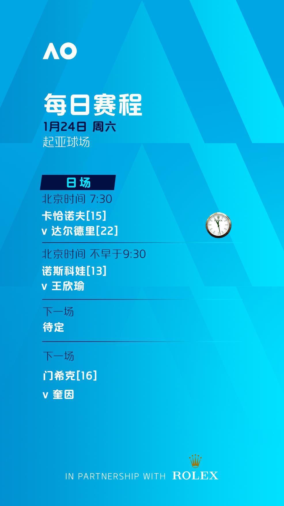 澳网第7比赛日赛程：辛纳、德约领衔登场 王欣瑜冲击16强