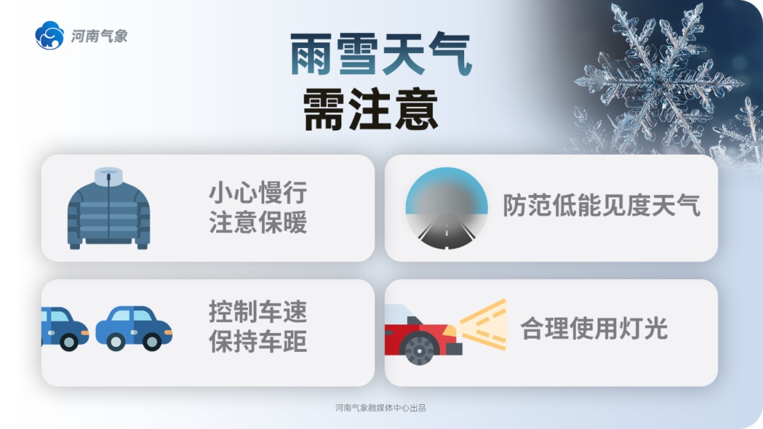 小雪、冻雨、雨加雪！周末河南雨雪再上线，最高温降至0℃，注意道路结冰、防寒保暖