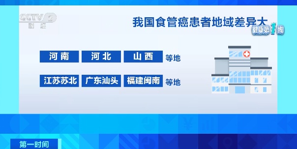 警惕“烫”出来的癌症！一勺热汤、一杯烫茶……正损伤你的食管
