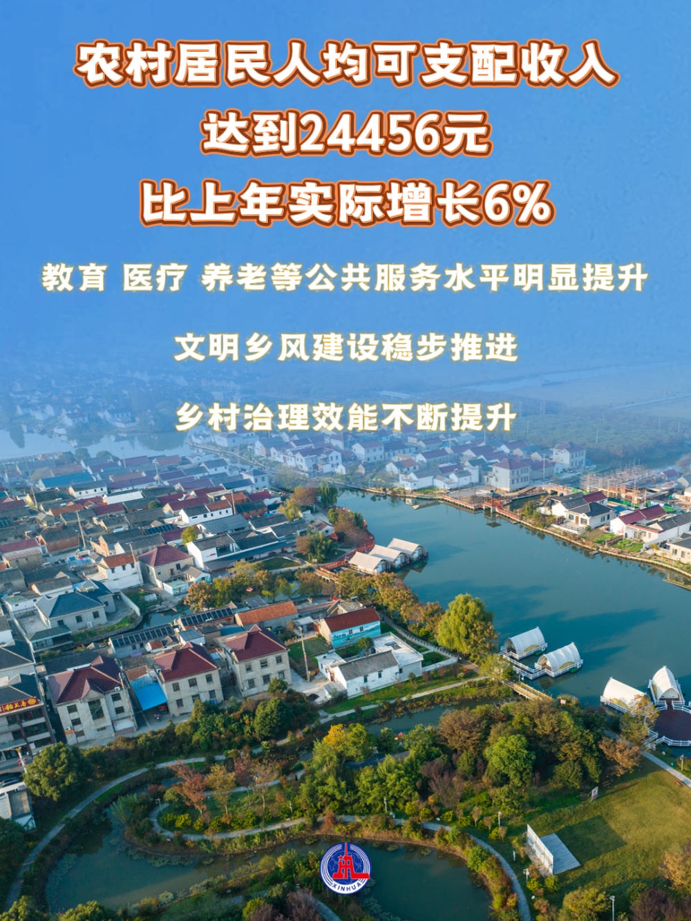 成绩喜人，五个角度看2025年“三农”发展新变化