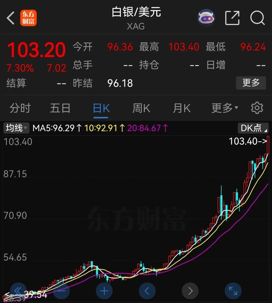 3年前买钻戒送的足银保温杯赠品，如今身价“反超”钻戒！网友：我家好像有同款