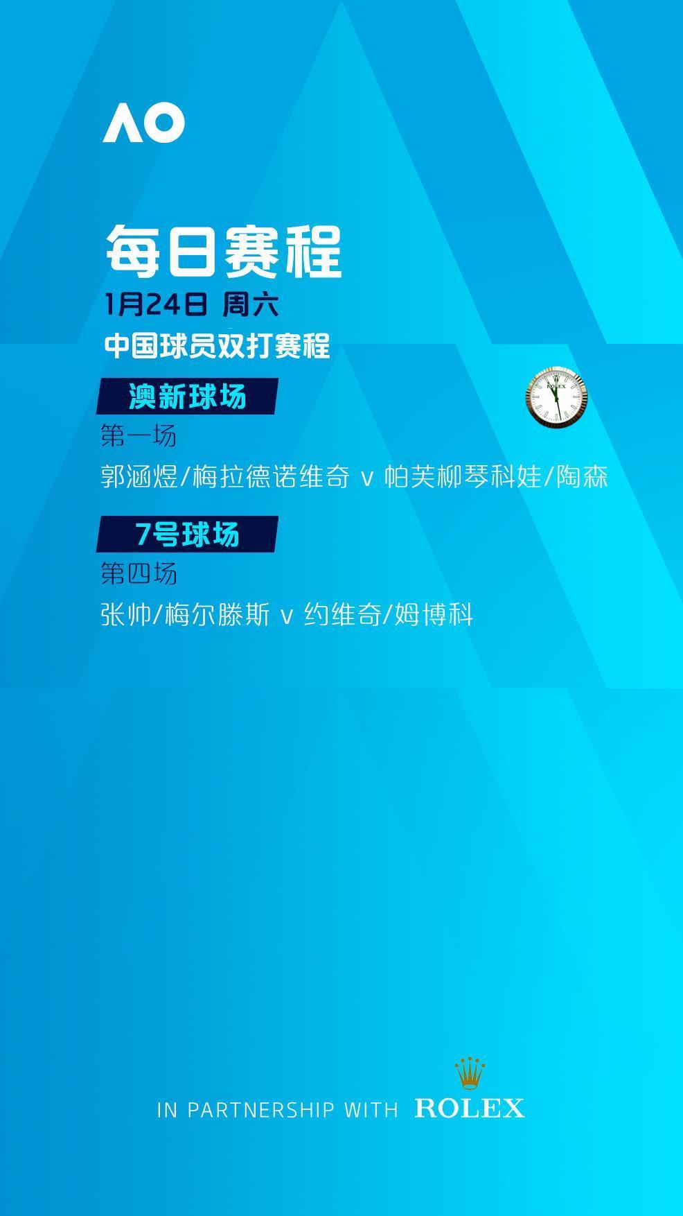 澳网第7比赛日赛程：辛纳、德约领衔登场 王欣瑜冲击16强