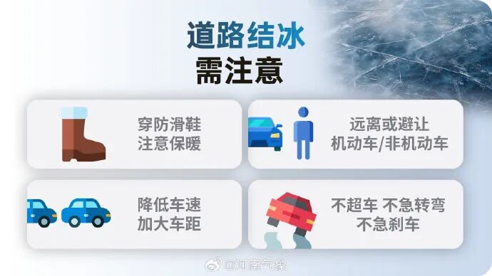 小雪、冻雨、雨加雪！周末河南雨雪再上线，最高温降至0℃，注意道路结冰、防寒保暖
