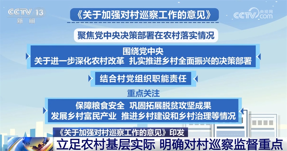 加强对村巡察工作打出“组合拳” 多举措做好“后半篇文章”提升百姓获得感