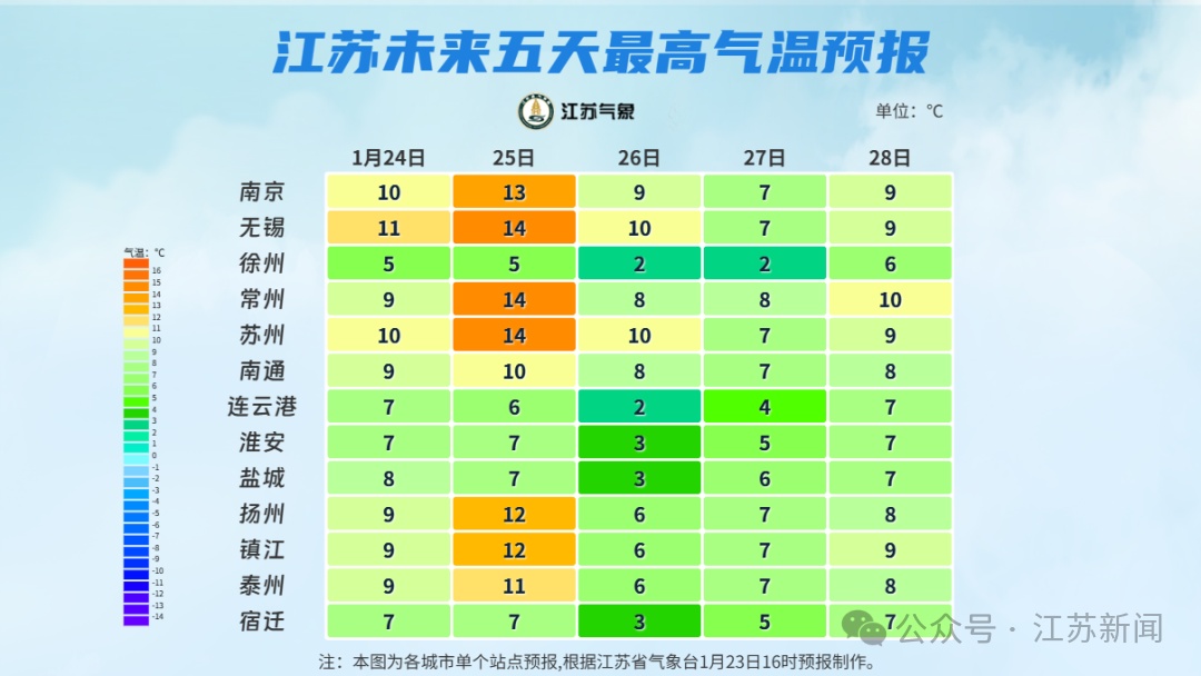 要下雪了！江苏发布降雪范围预报