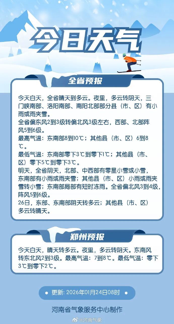 新一轮大范围雨雪明天抵达河南