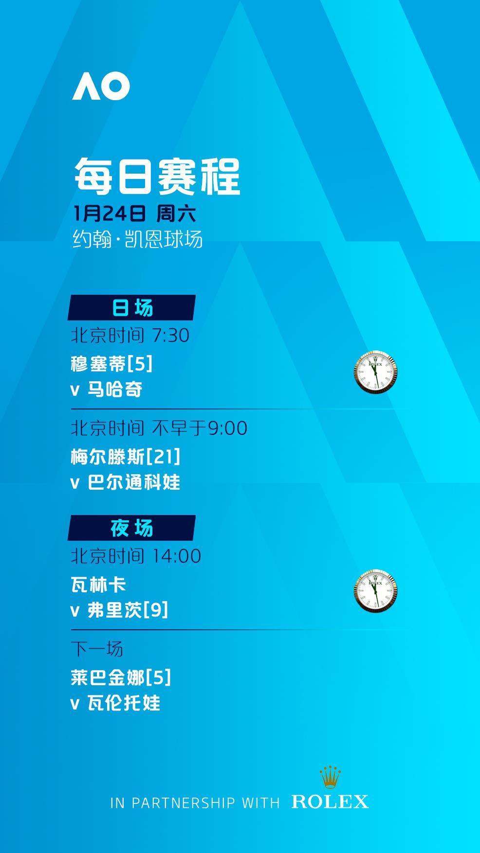 澳网第7比赛日赛程：辛纳、德约领衔登场 王欣瑜冲击16强
