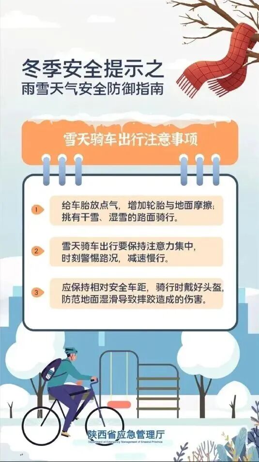 西安再迎雨夹雪，小雪，局地空气重度污染！天气预报