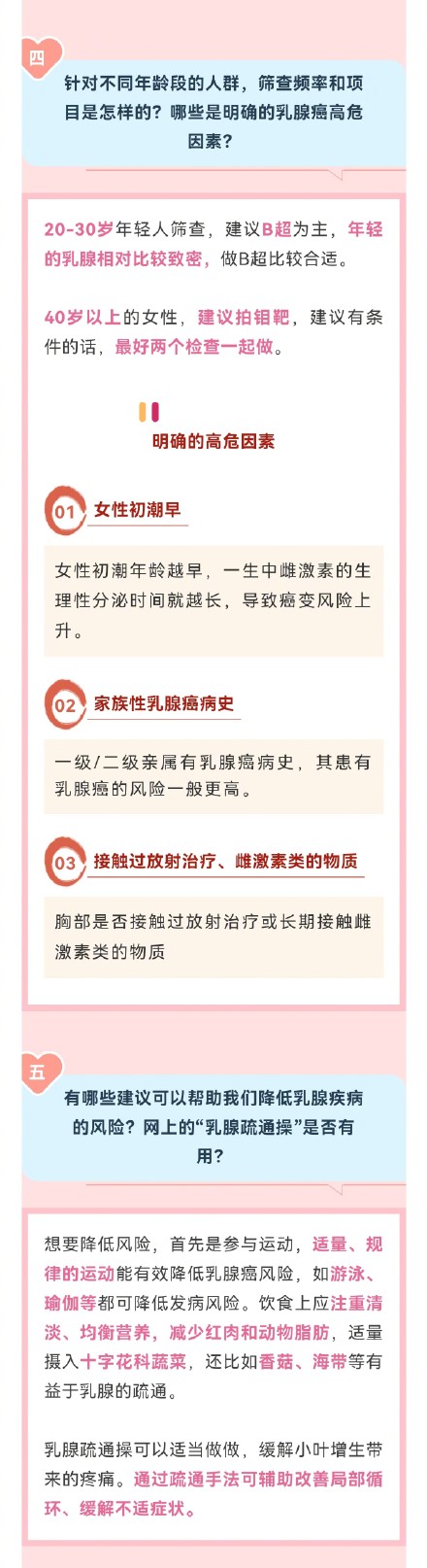 医聊 | 乳腺报告“异常”别焦虑！这可能是身体在和你“撒娇”
