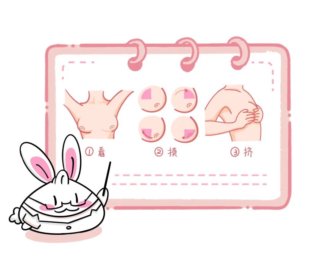 乳腺报告“异常”别焦虑！这可能是身体在和你“撒娇”