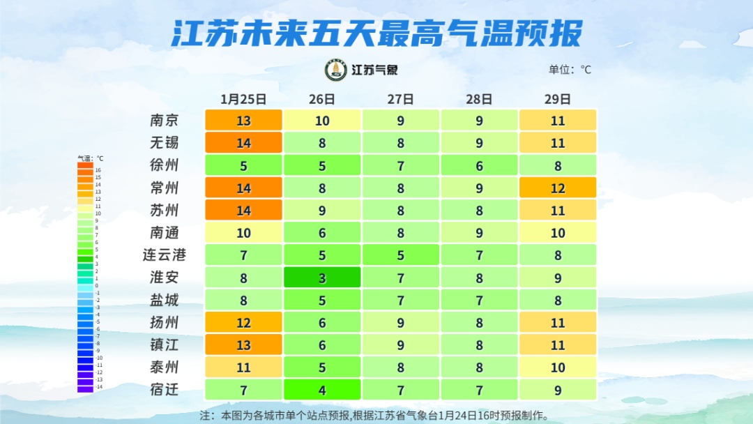 新一轮雨雪天气来了！江苏天气又有大反转