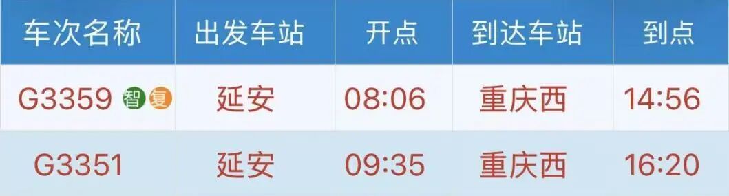 延安首开直达13个省会级城市动车组列车！