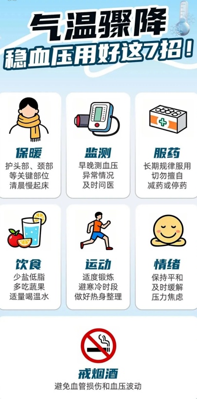 江苏今晚又要下雪！两波冷空气在路上，南京下雪在……