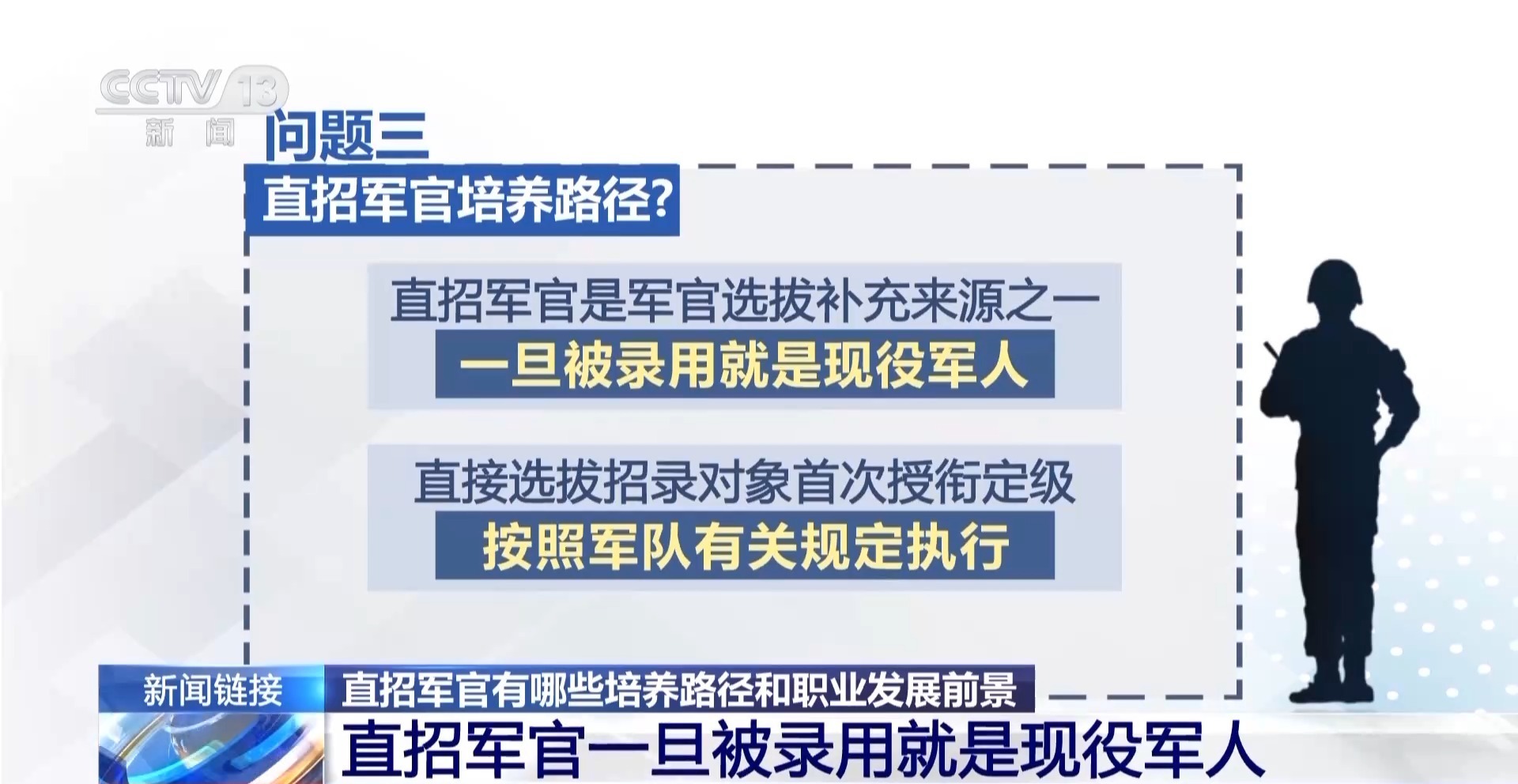 直招军官进入专业考评阶段 需要具备哪些条件？