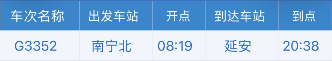延安首开直达13个省会级城市动车组列车！