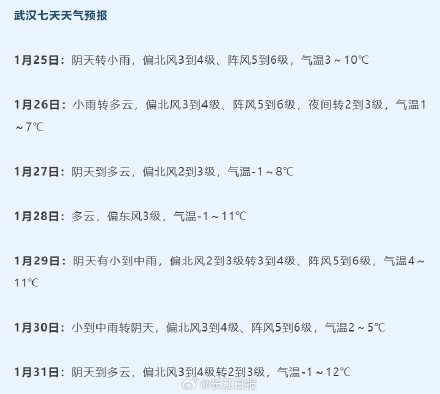 湖北又要下雪了！降温降雨马上到武汉