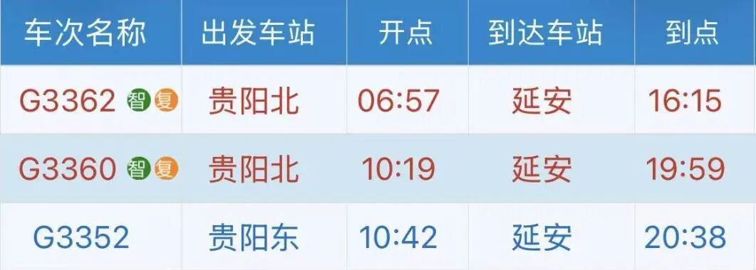 延安首开直达13个省会级城市动车组列车！