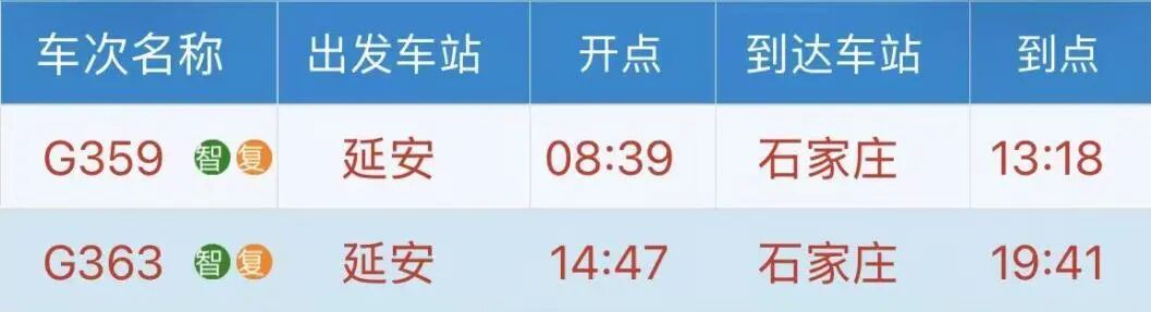 延安首开直达13个省会级城市动车组列车！