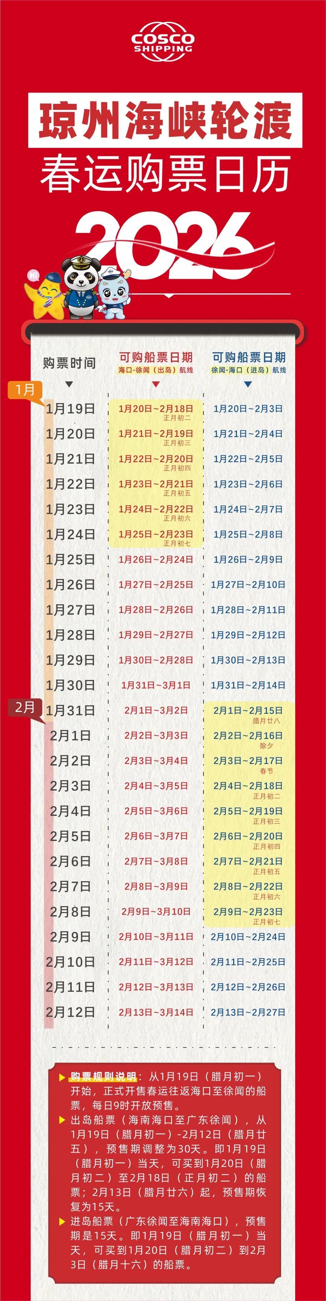 @新能源车主，春运期间过海指南来了！请查收→